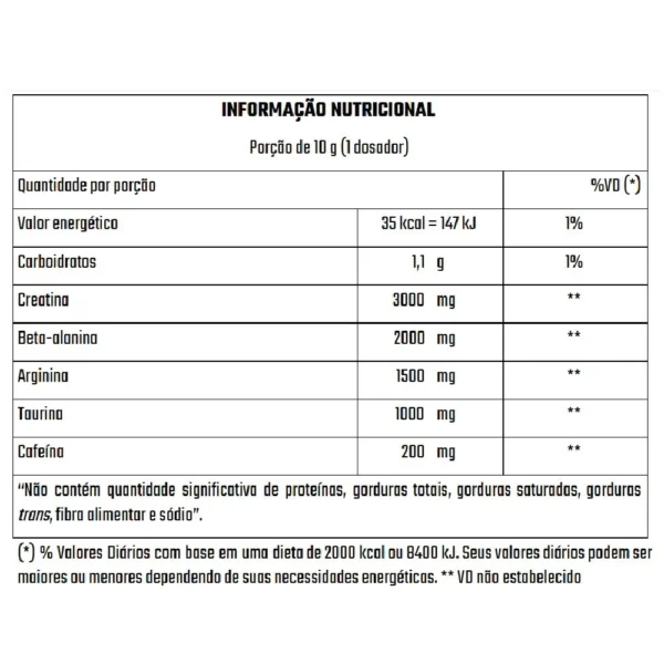 Nitra pink lemon informação nutricional