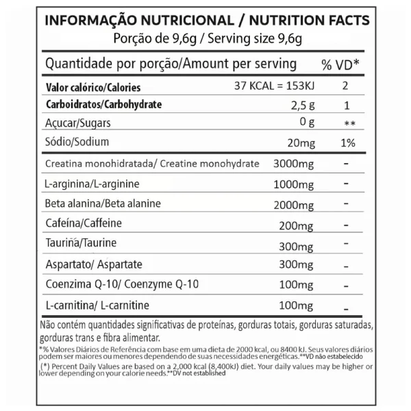 Informação nutricional smash t-up under