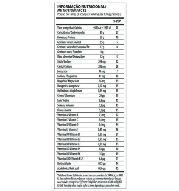 Informação nutricional whey nutri