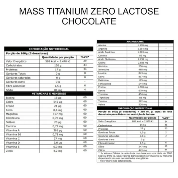 Pote mass titanium informação nutricional