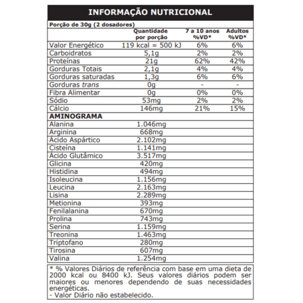 Informação nutricinal de refil whey pure da probiotica